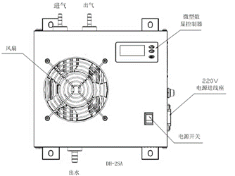 电子泠凝器-山东新泽仪器有限公司