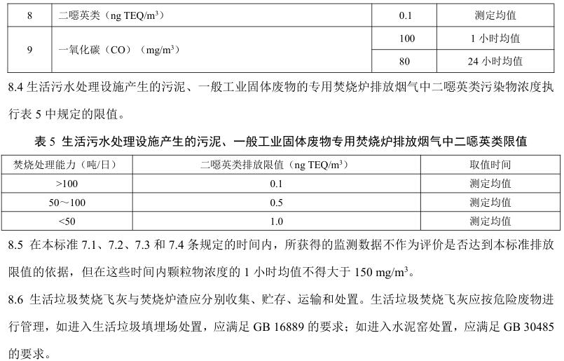 生活垃圾焚烧污染控制标准