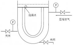 大型火力发电机组湿法烟气脱硫工艺流程、重要技术及应用与评价