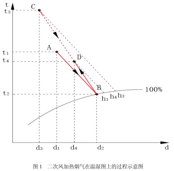烟气在线监测厂家.jpg
