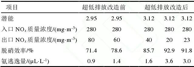 QQ截图20181221083616.jpg
