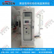 包装印刷行业VOCs排放量计算办法