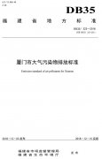 福建省生态环境厅发布了厦门市大气污染物排放标准