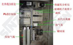 新泽过程气体分析系统应用在什么地方？