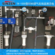 影响气体分析仪稳定性的三大因素