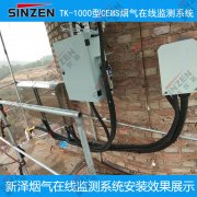 气体分析系统中气体取样探头有哪些种类和用途