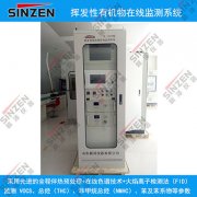邯郸：挥发性有机物深度治理启动