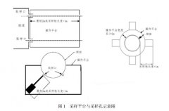 voc在线监测设备安装位置要求