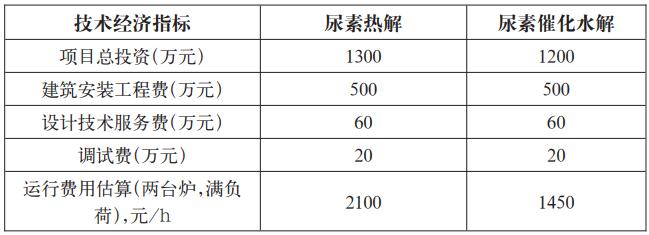 QQ截图20190422095047.jpg