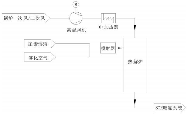 QQ截图20190422095138.jpg