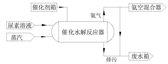 QQ截图20190422095121.jpg