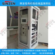 VOCs的分析方法比较 看看哪种方法更适合您!