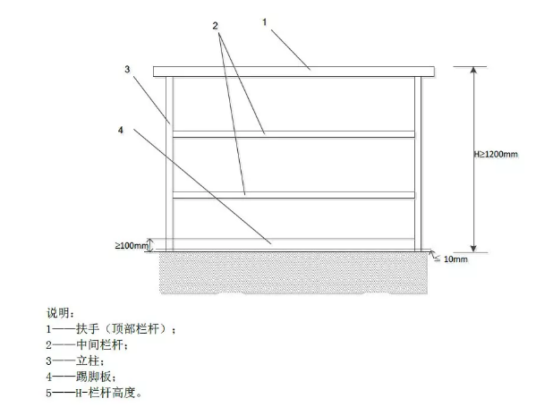 烟气在线监测系统