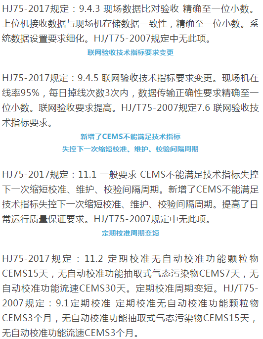烟气(so2,nox,颗粒物)排放连续监测技术规范 HJ75-2017与HJ/T75-2007标准究竟有何不同