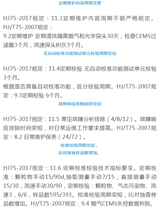 烟气(so2,nox,颗粒物)排放连续监测技术规范 HJ75-2017与HJ/T75-2007标准究竟有何不同