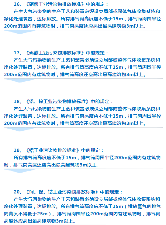 排烟囱该如何修建才能符合环保局要求?
