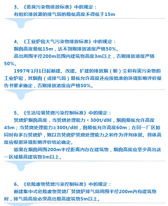 排烟囱该如何修建才能符合环保局要求?