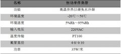 皮托管？烟气在线监测设备中还有这东西