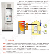 关于①自动监测设备运营②涂料油墨胶粘剂和清洗剂标准执法③采样平台等问题