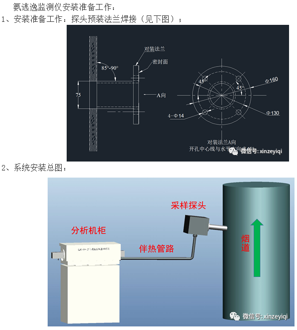 氨逃逸监测设备的安装准备工作有哪些？