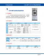 这些情况下，企业的环评、排污许可要怎么办？