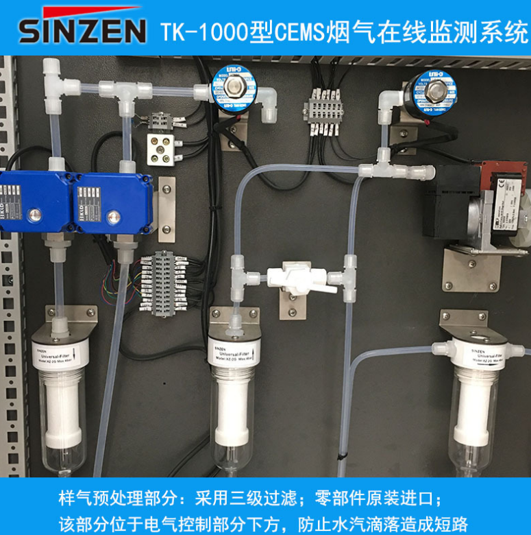 CEMS、VOS等环保验收问题大全，验收时刻对答如流