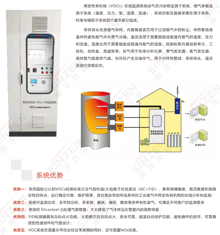 voc监测系统厂家分享汽车尾气污染物检测方法