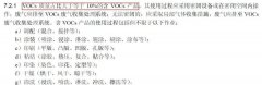 VOCs排放小于3kg/h（或2kg/h）豁免收集、处理设施和处理效率问题