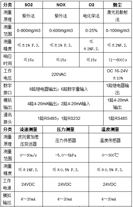 山东新泽仪器有限公司.png