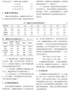烟气在线监测系统厂家对玻璃熔窑SCR烟气脱硝技术探究分析