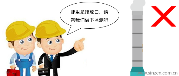 手工监测采样口设置