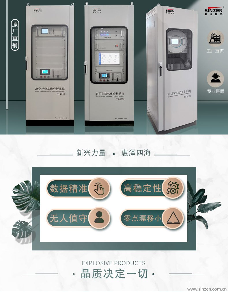 主流烟气VOC在线监测技术综合分析