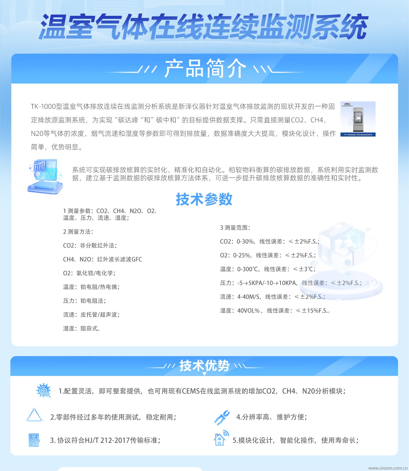 温室气体在线监测系统